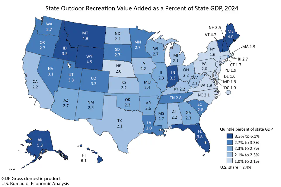 A map of the US that shows the value added of outdoor recreation as a percent of state gdp for all states. 